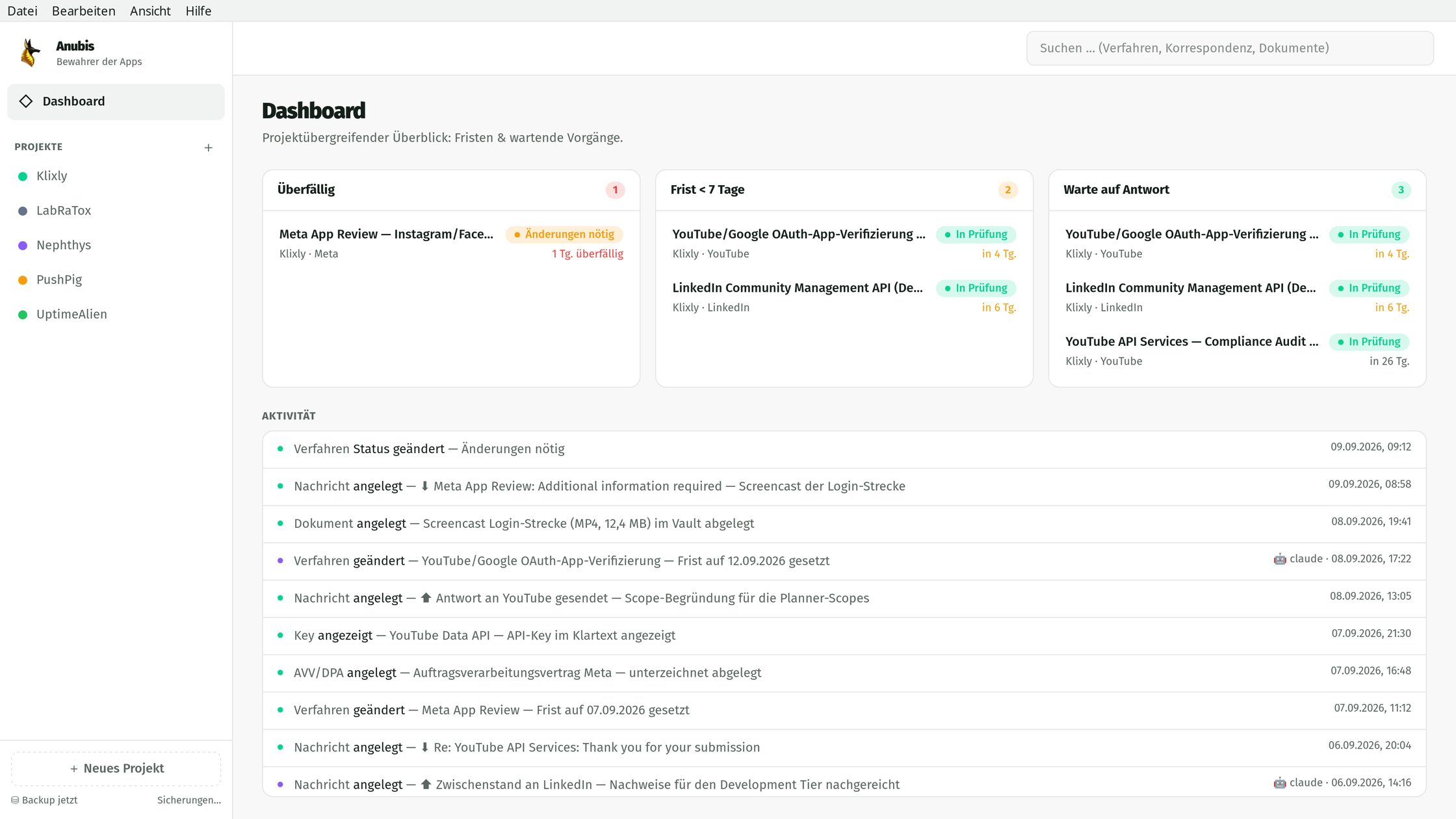 Anubis-Dashboard: überfällige Verfahren, nahe Fristen und Aktivitäts-Timeline