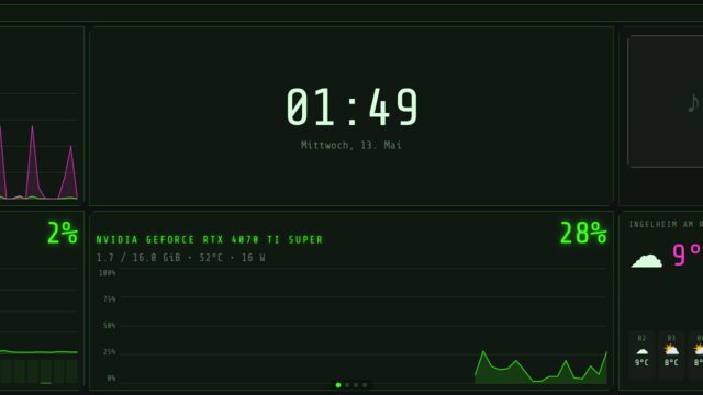 Edge Dashboard auf dem Corsair Xeneon Edge: Kacheln mit CPU-, Netzwerk- und Wetterwerten