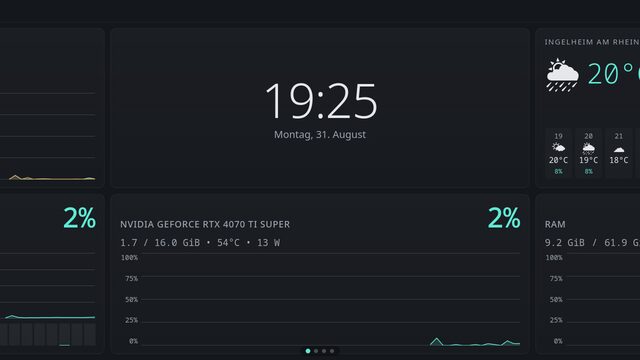 Edge Dashboard auf dem Corsair Xeneon Edge: Kacheln mit Netzwerk, Uhr, Wetter, CPU, GPU und RAM
