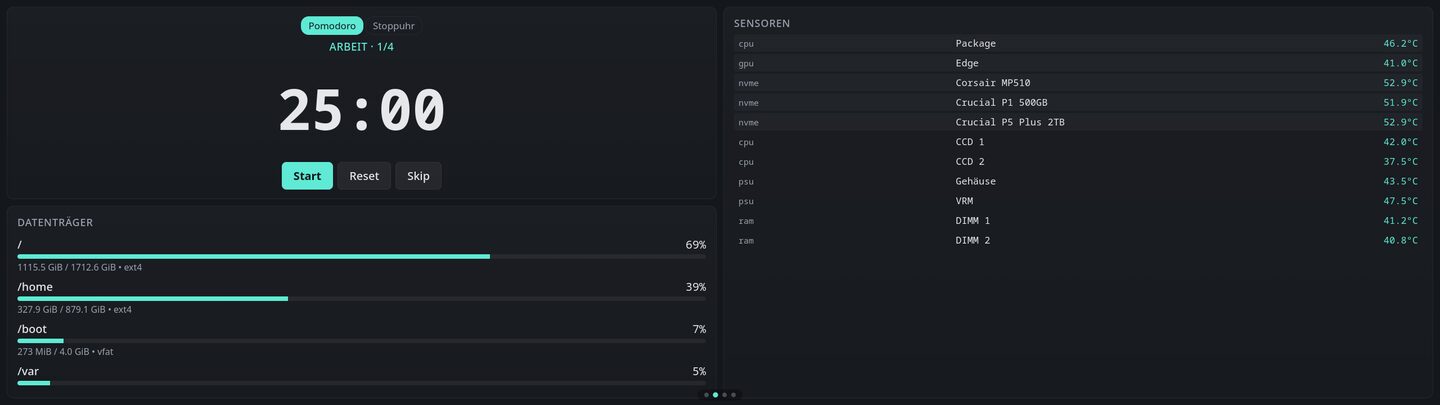 Zweite Seite: Pomodoro-Uhr, Belegung der Datenträger und alle Temperatursensoren