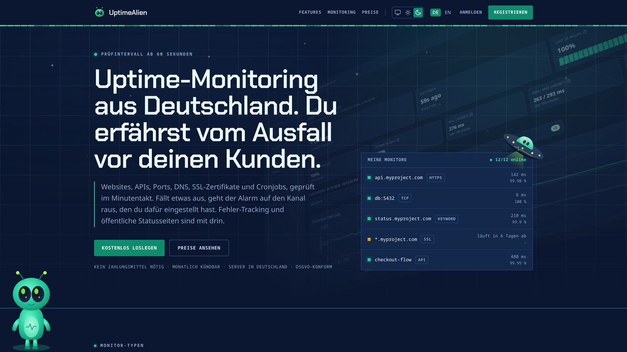 Startseite von UptimeAlien mit einer Beispielliste überwachter Dienste samt Antwortzeiten und Verfügbarkeit
